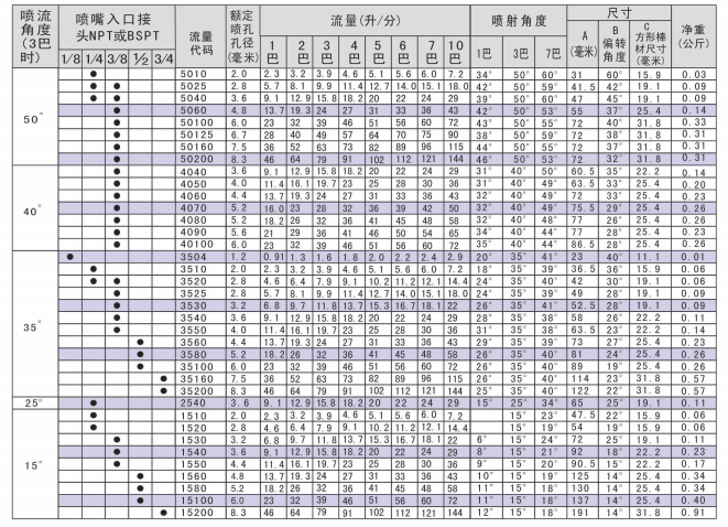 微信截图_20221118164048.png