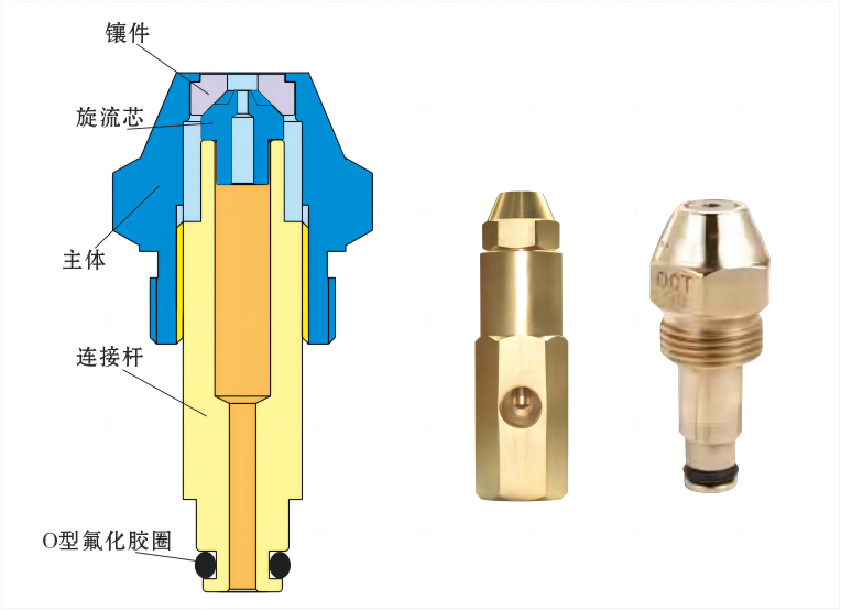 虹吸式空气雾化油嘴